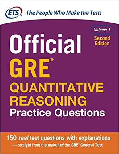 How to Use The GRE Calculator Online - Magoosh Blog — GRE® Test