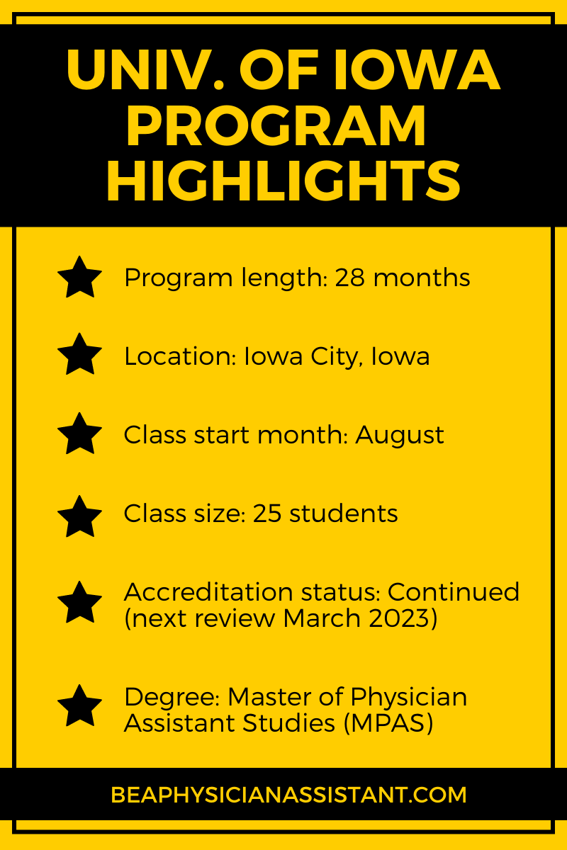 University of Iowa PA Program Profile|Be a Physician Assistant