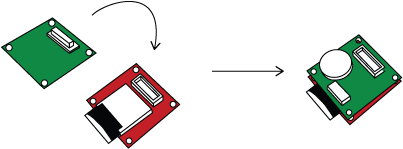 Connecting the Electronics boards