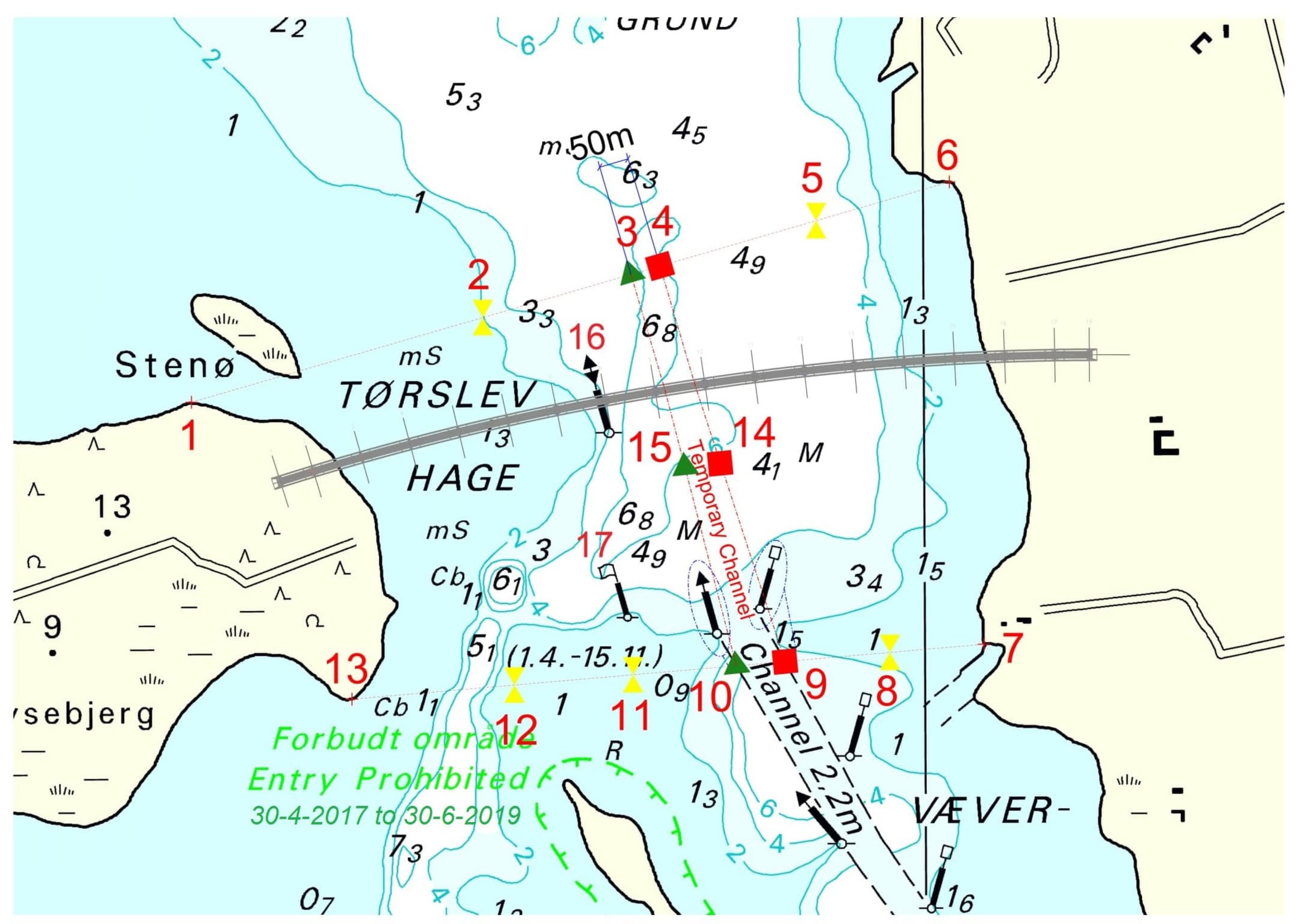 midlertidlig rende.jpg