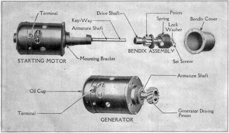 ford-starter-generator.png