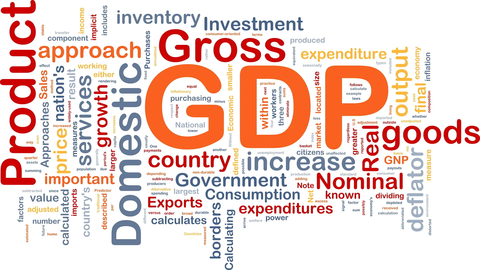 Poor GDP Figures Reveals Bad Economic Management, Says TUC