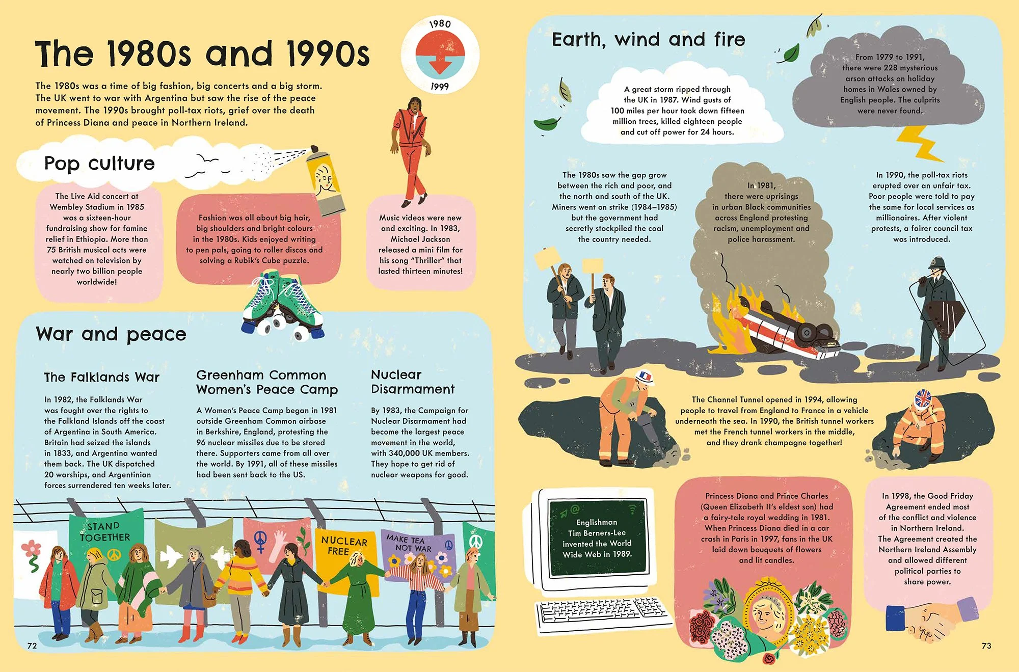 Harriet_Seed Ladybird BBUKH spread 80s+90s.jpg