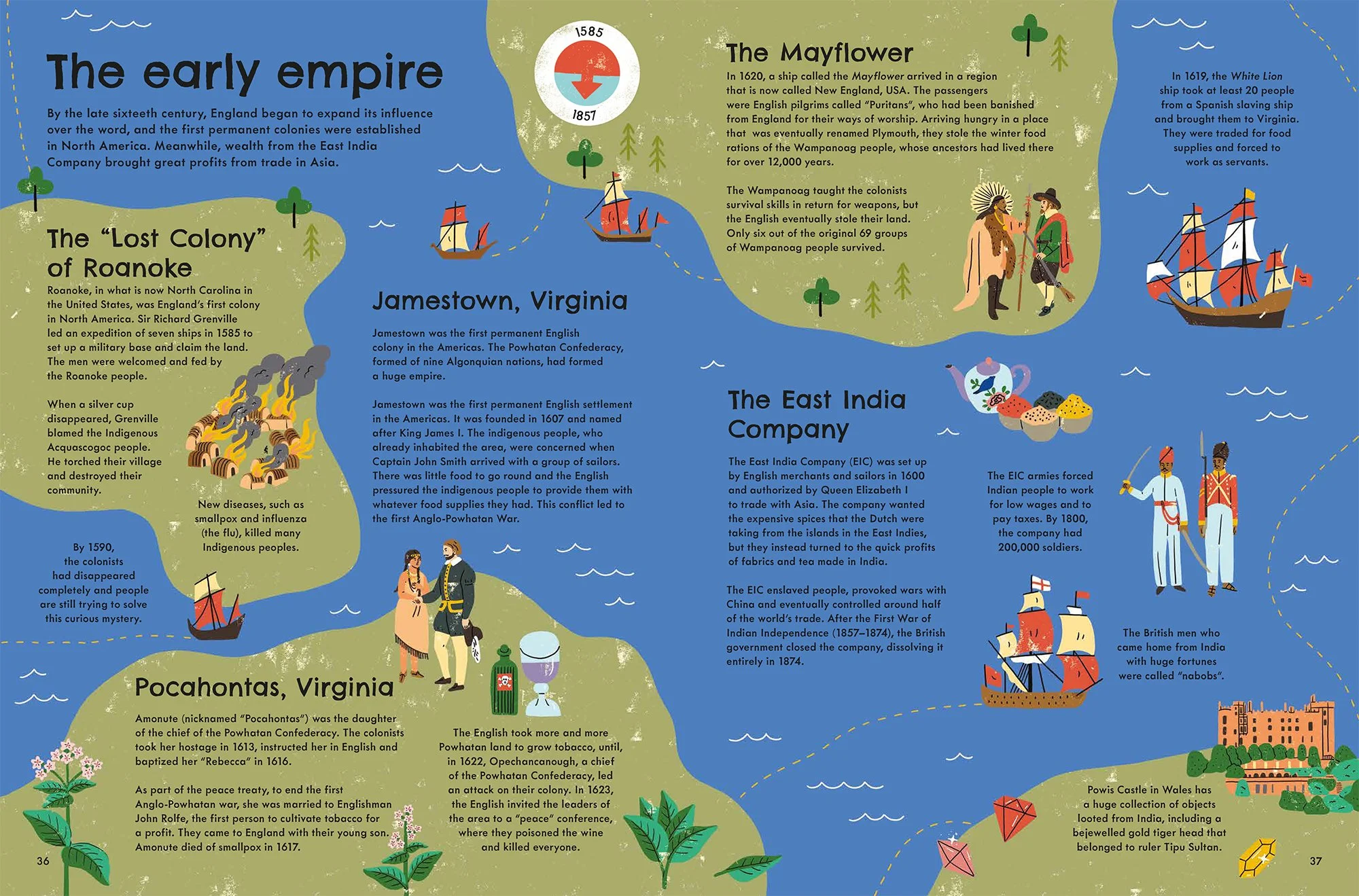 Harriet_Seed Ladybird BBUKH spread Empire.jpg