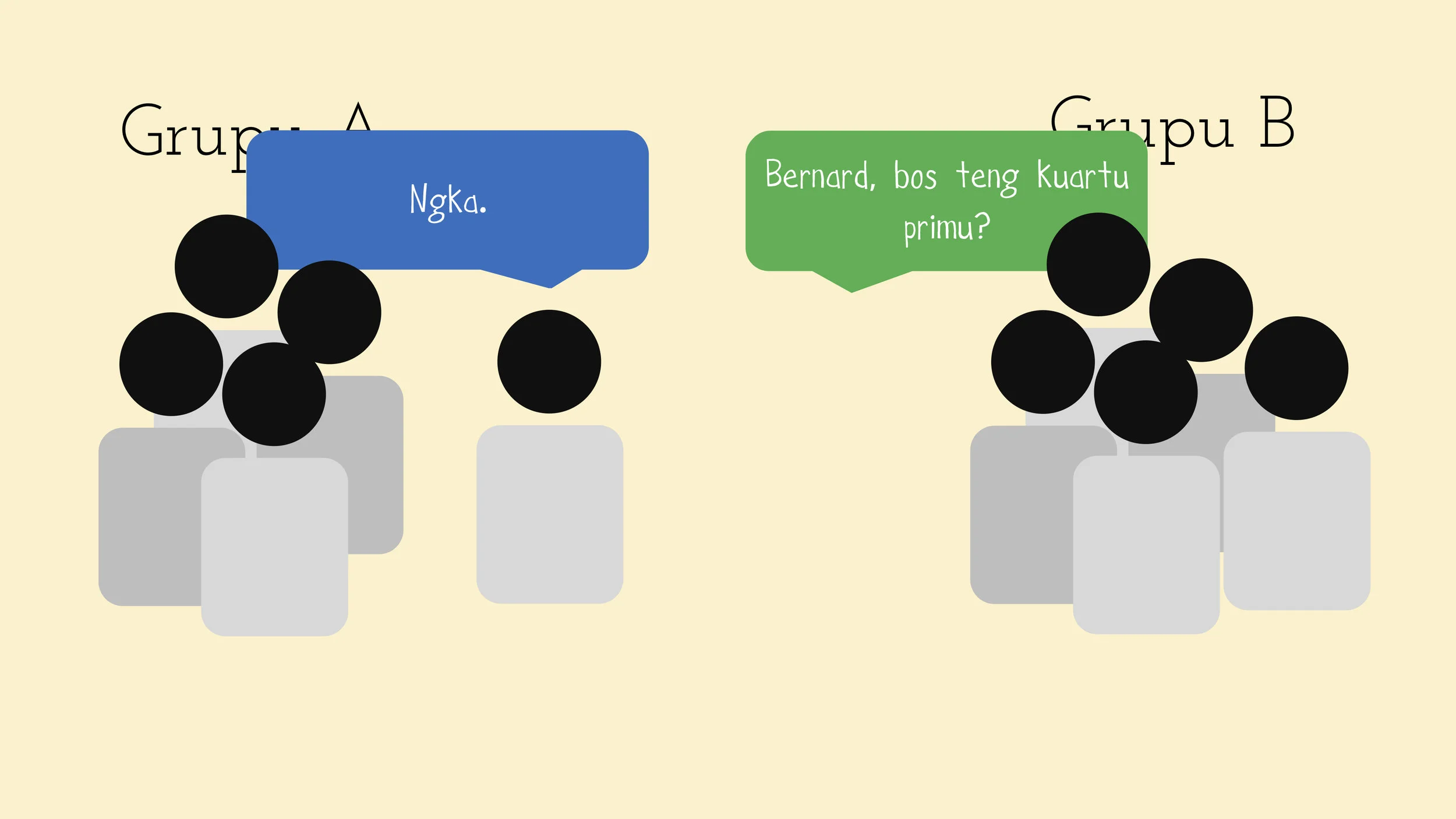 3. Awaken Kristang lesson (family).jpg