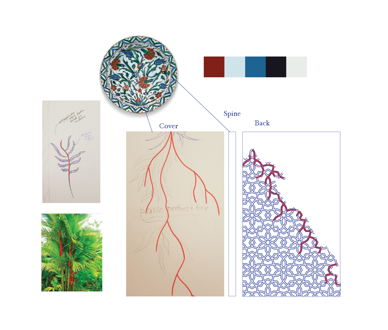 3. Caption--Sketches for a Book Cover.png