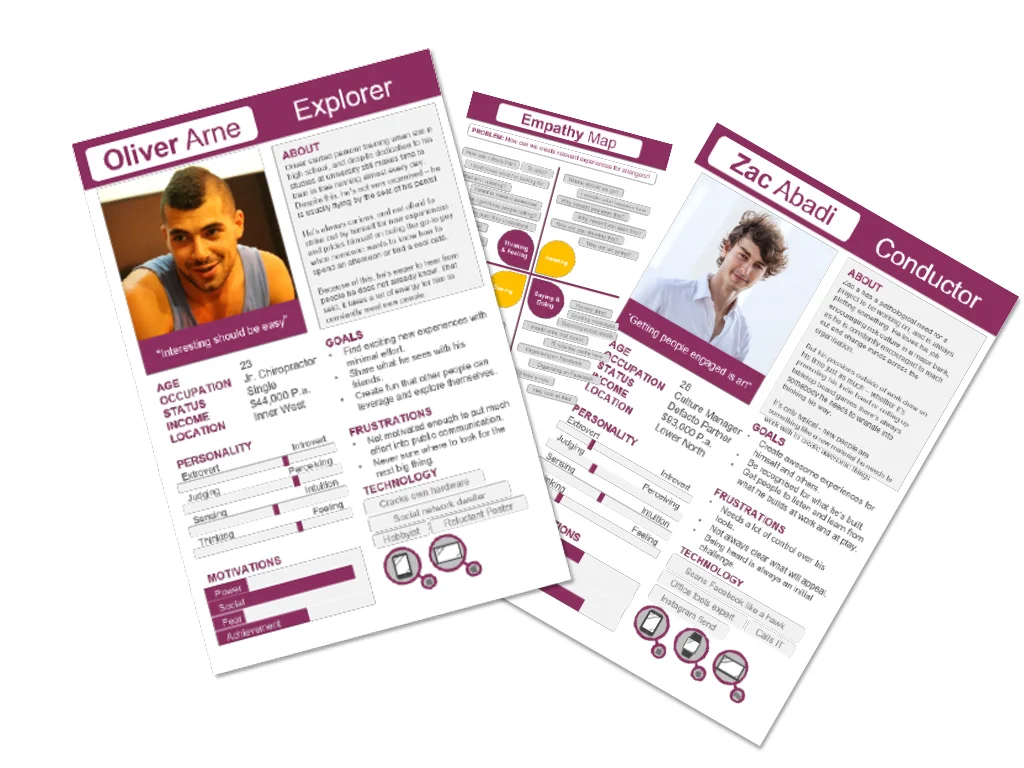Key personas alongside the original empathy maps that supported them
