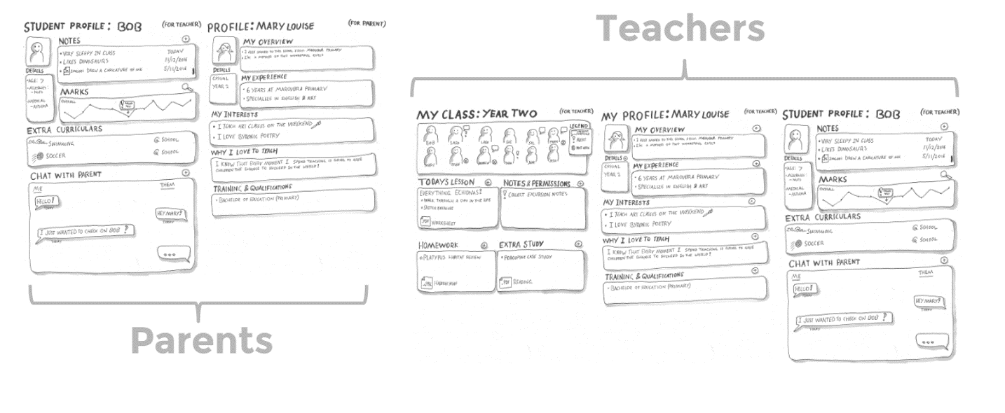 Sketch Objects.png
