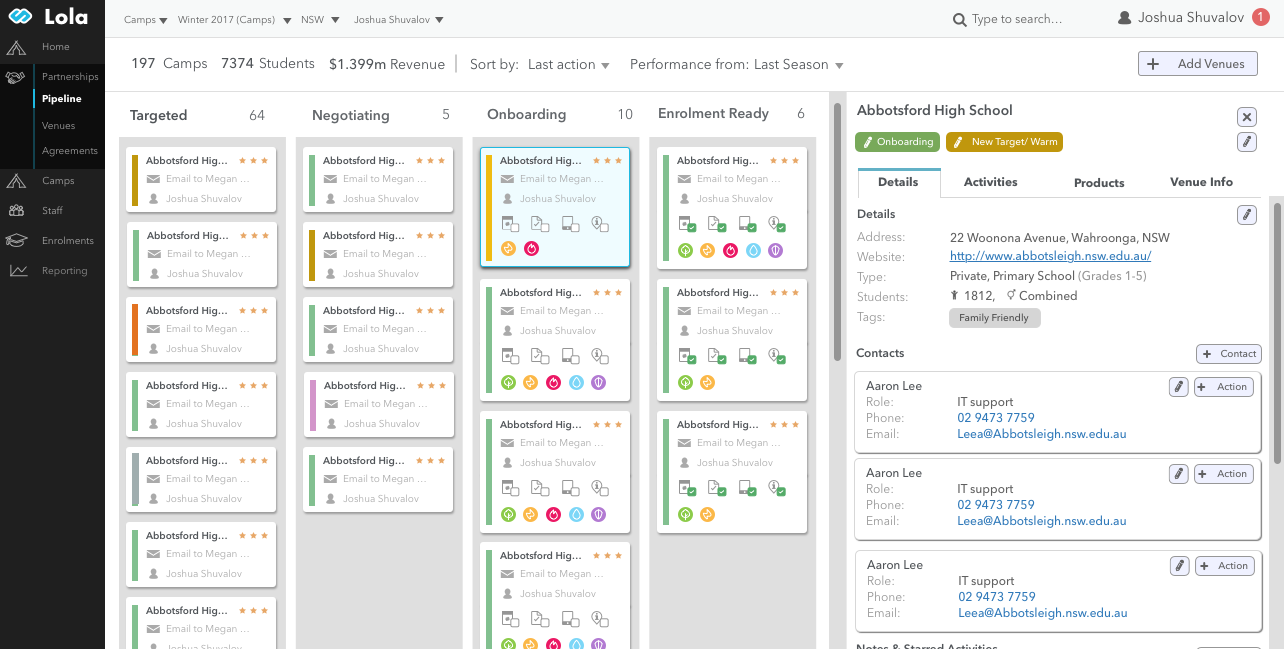 Sales funnel prototype