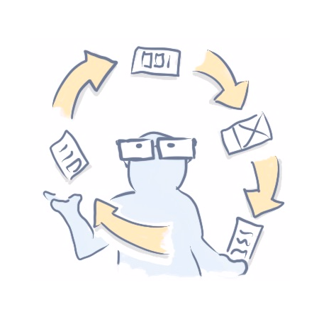 Iterate.png