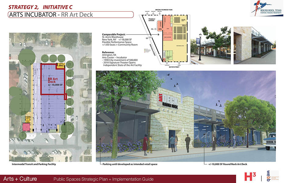 03.Strategy 2 Initiative 3 Incubator and Str 4 Ini C Incentives 2_150px.jpg