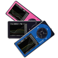 Dexcom G4.png
