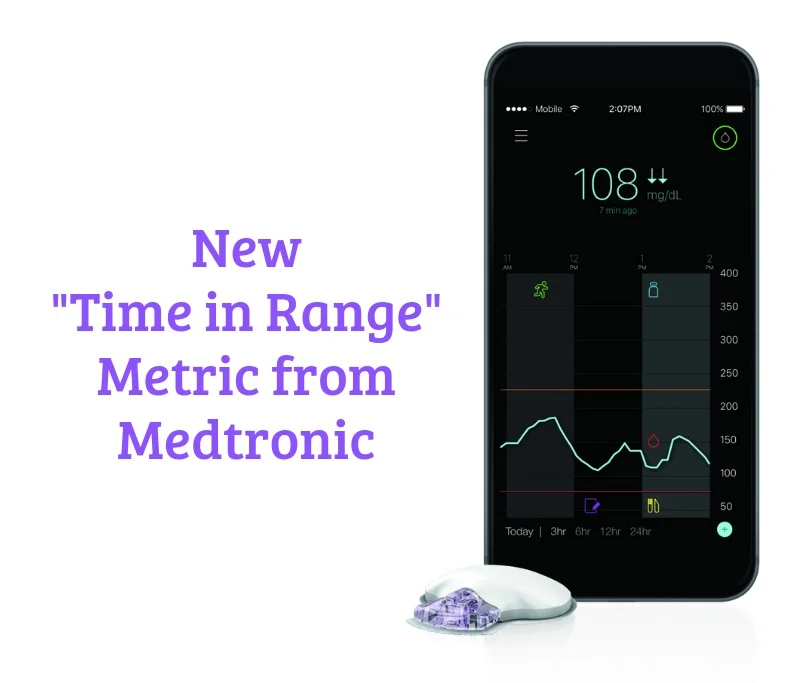 New+Time+in+Range+Metric.jpg
