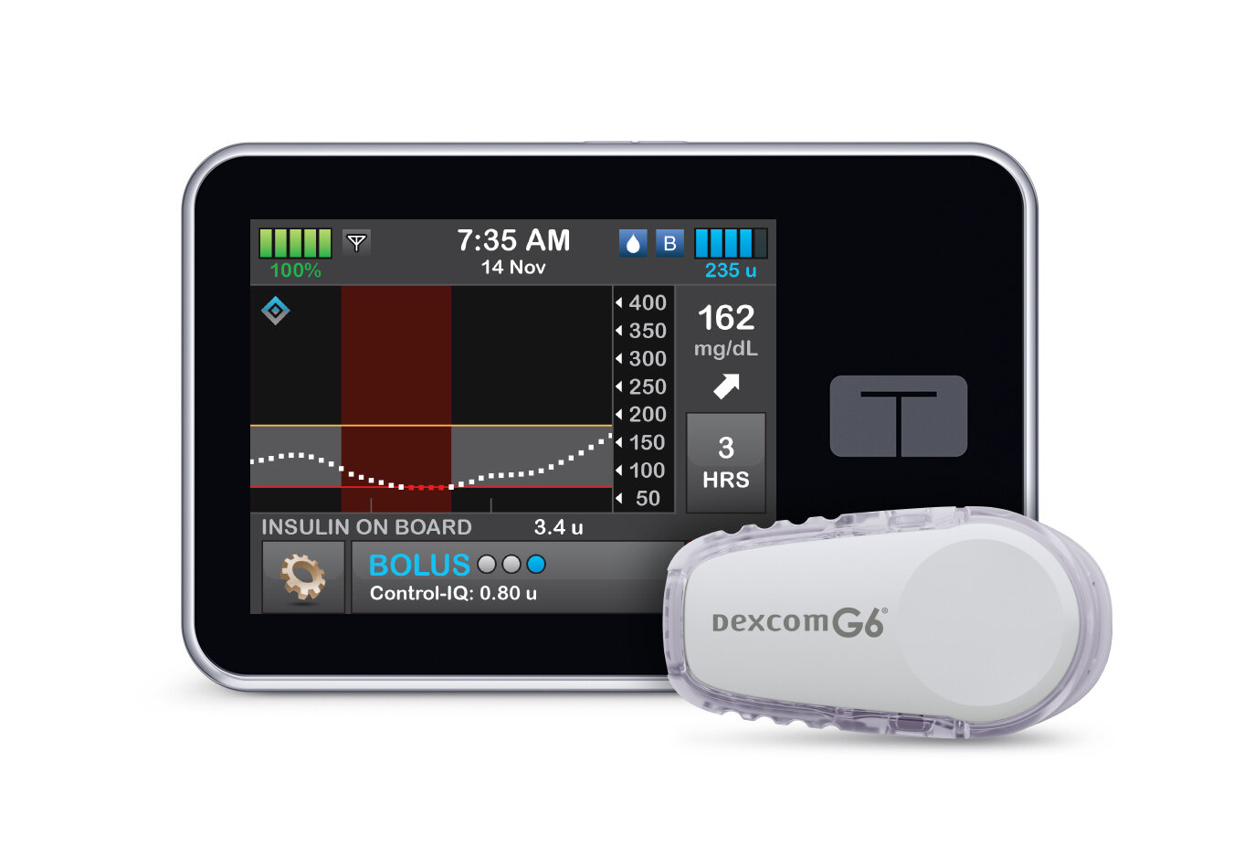 insulin pump — Healthy Living Blog — Healthy Living Medical Supply