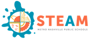 STEAM logo.png