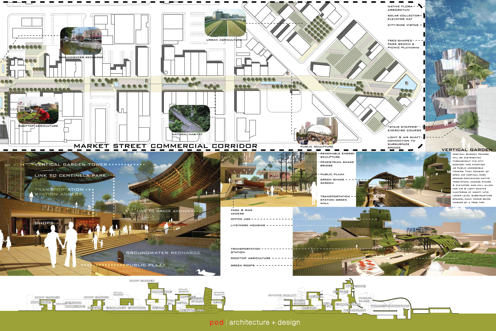 pod architecture+design_Inglewood Living City2-16.png