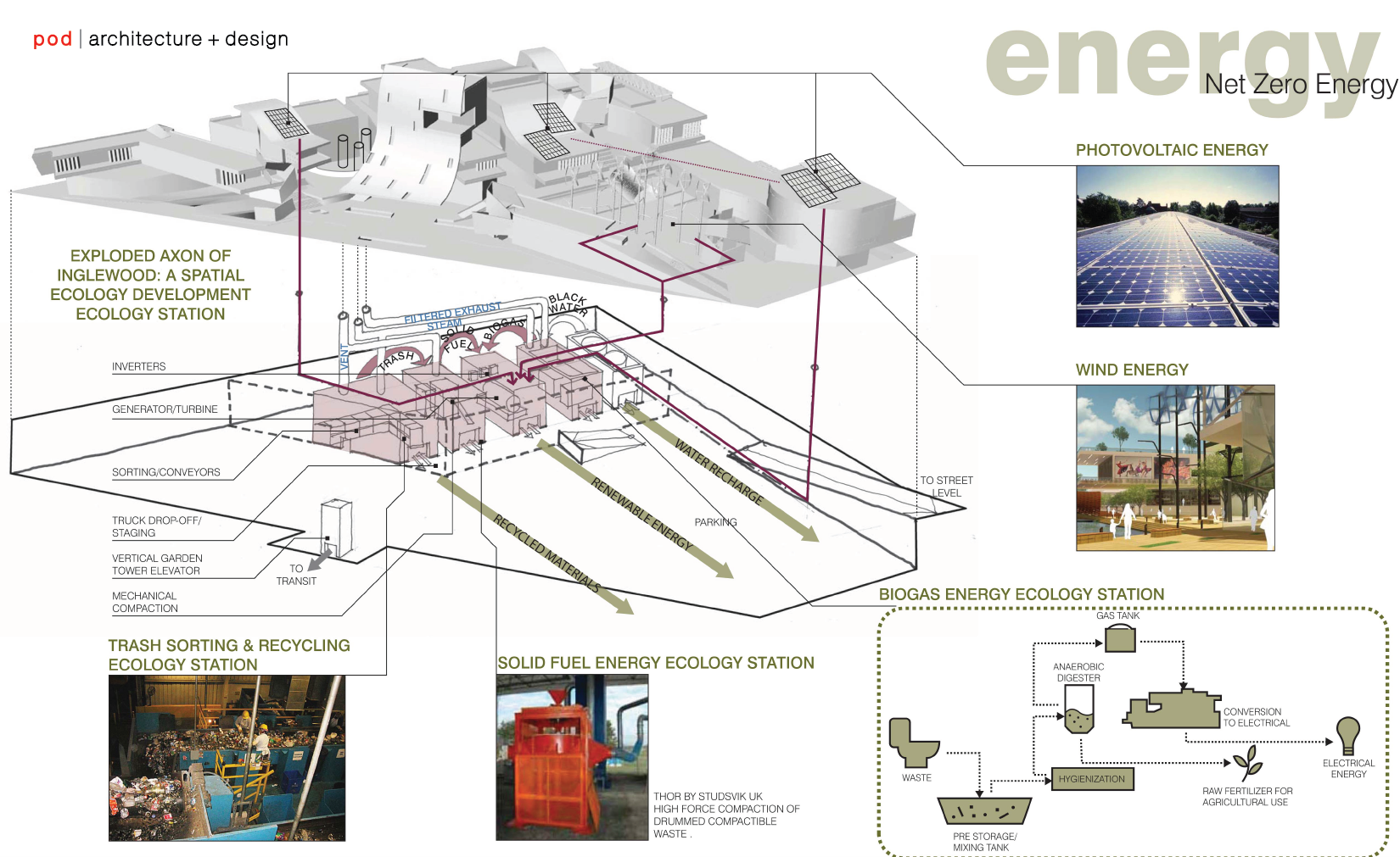 pod architecture+design_Inglewood Living City2-22.png