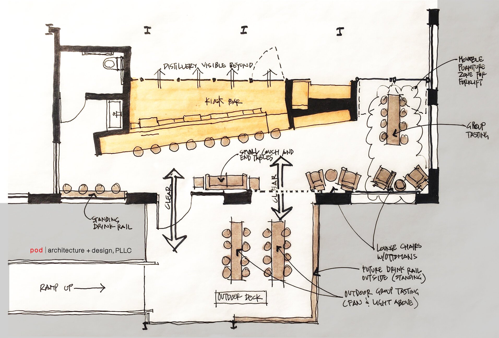 pod architecture+design_Liberty-and-Plenty-distillery-interior-sketch1.jpg