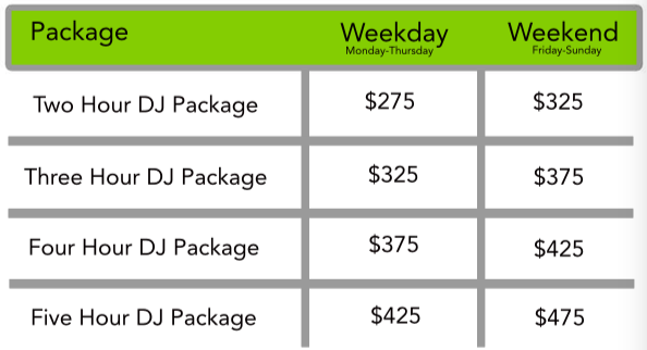 Our Standard DJ Packages are generally used for most Cedar Crest Events. This Includes our standard sound system (Two Speakers) and Basic Dance Floor Lighting. If you are hosting a formal or larger event, please inquire directly as to pricing on larger and more complex offerings to cover sound and lighting properly.