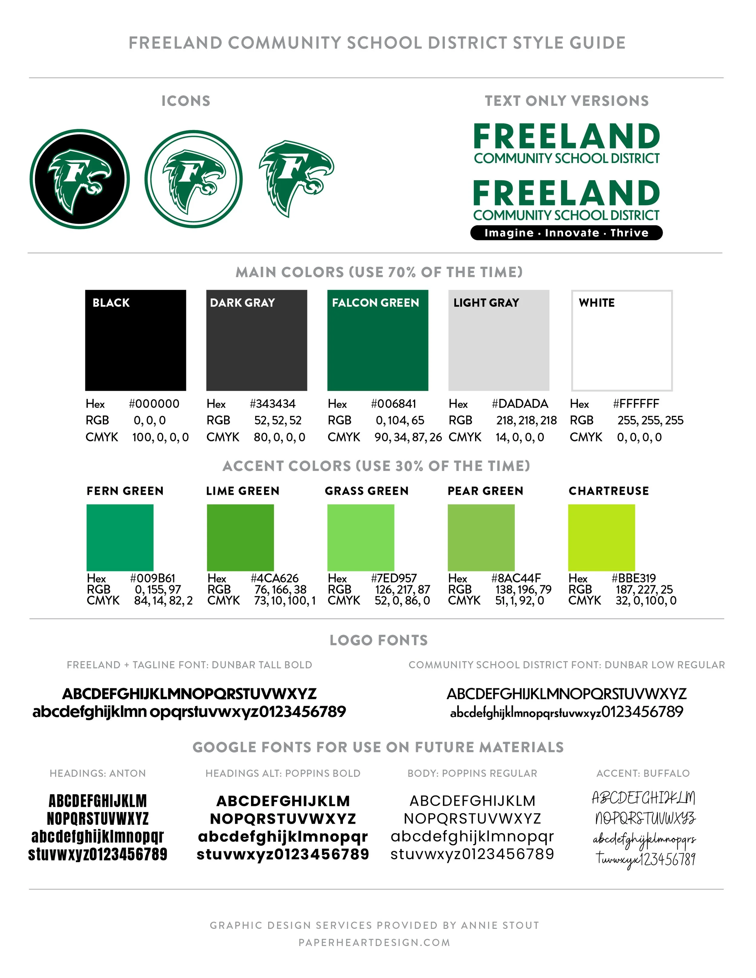 2025 Style Guide - Freeland Community School District Finalized-02.jpg