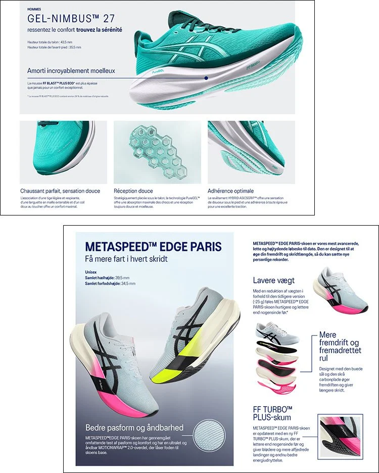 Localized Techsheets