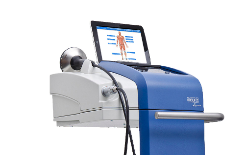 Laser And Shockwave Therapy