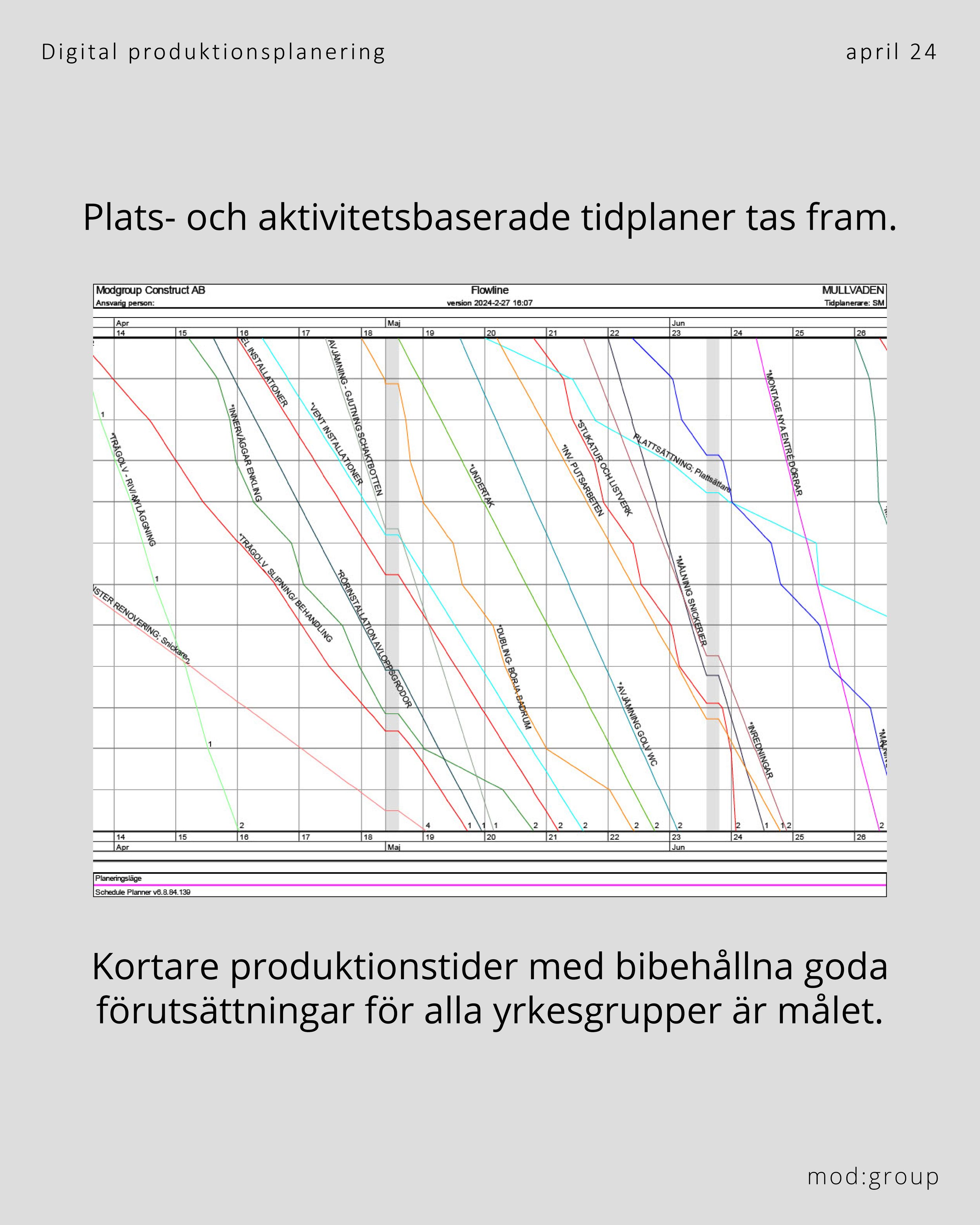 Digital_produktionsplanering_Mullvaden6.jpg