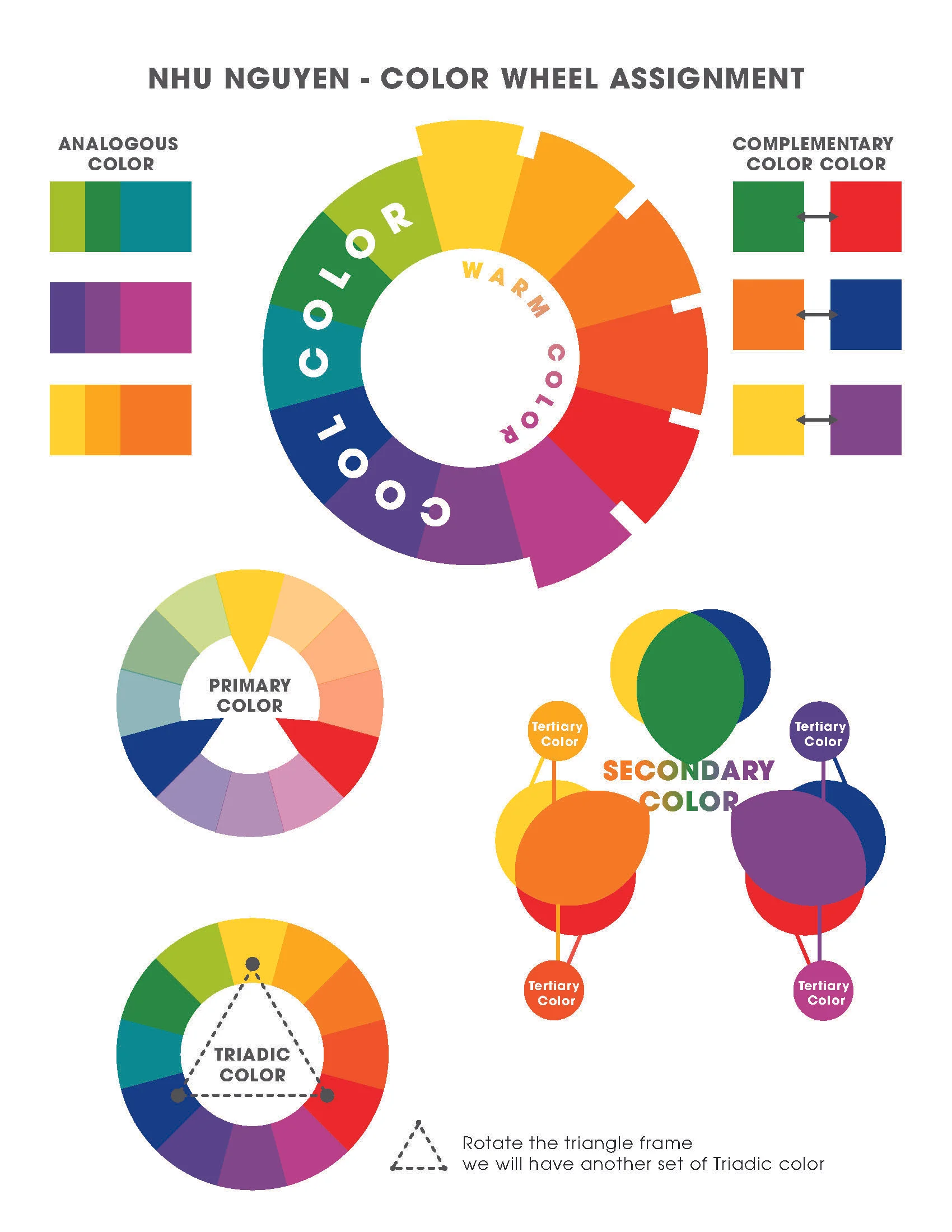  Color Wheel Poster 