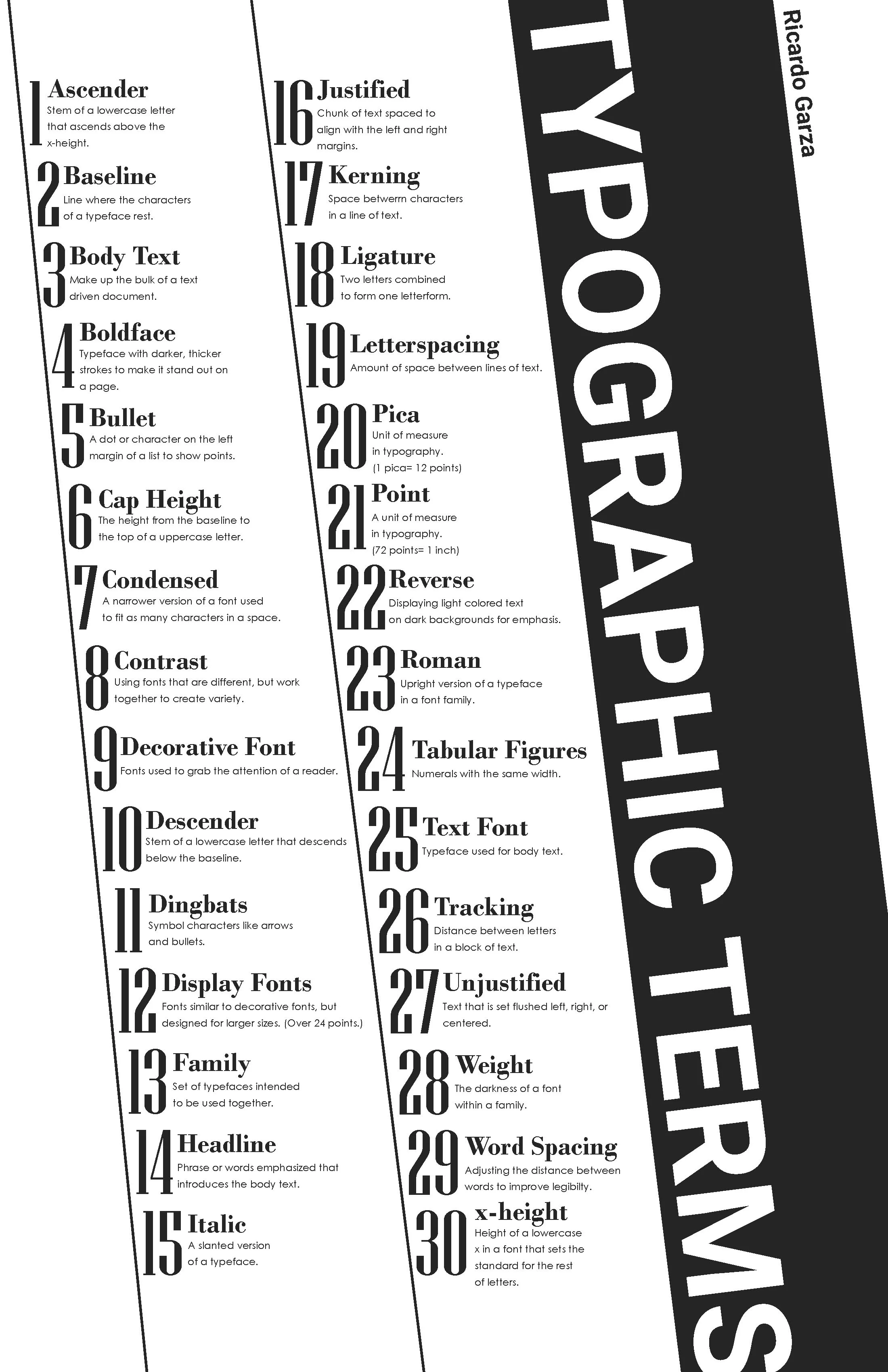  Typographic Infographic Poster 