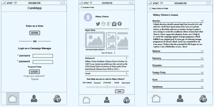 CandidApp Mobile Wireframes