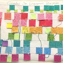 UX Research & Design