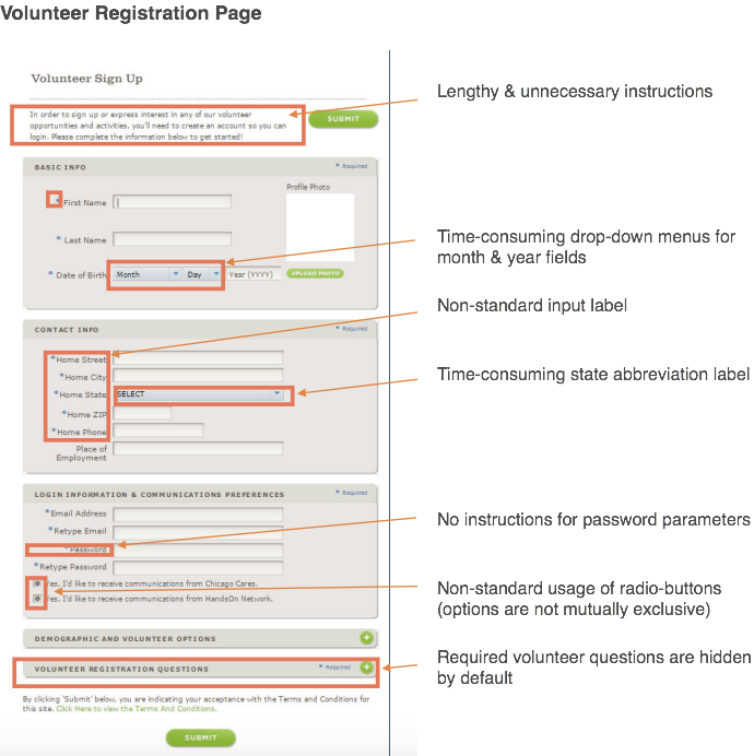 Heuristic Review of Chicago Cares Volunteer Registration Page