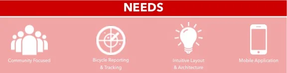 needs.jpg