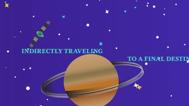 Slingshot of the Oceanic