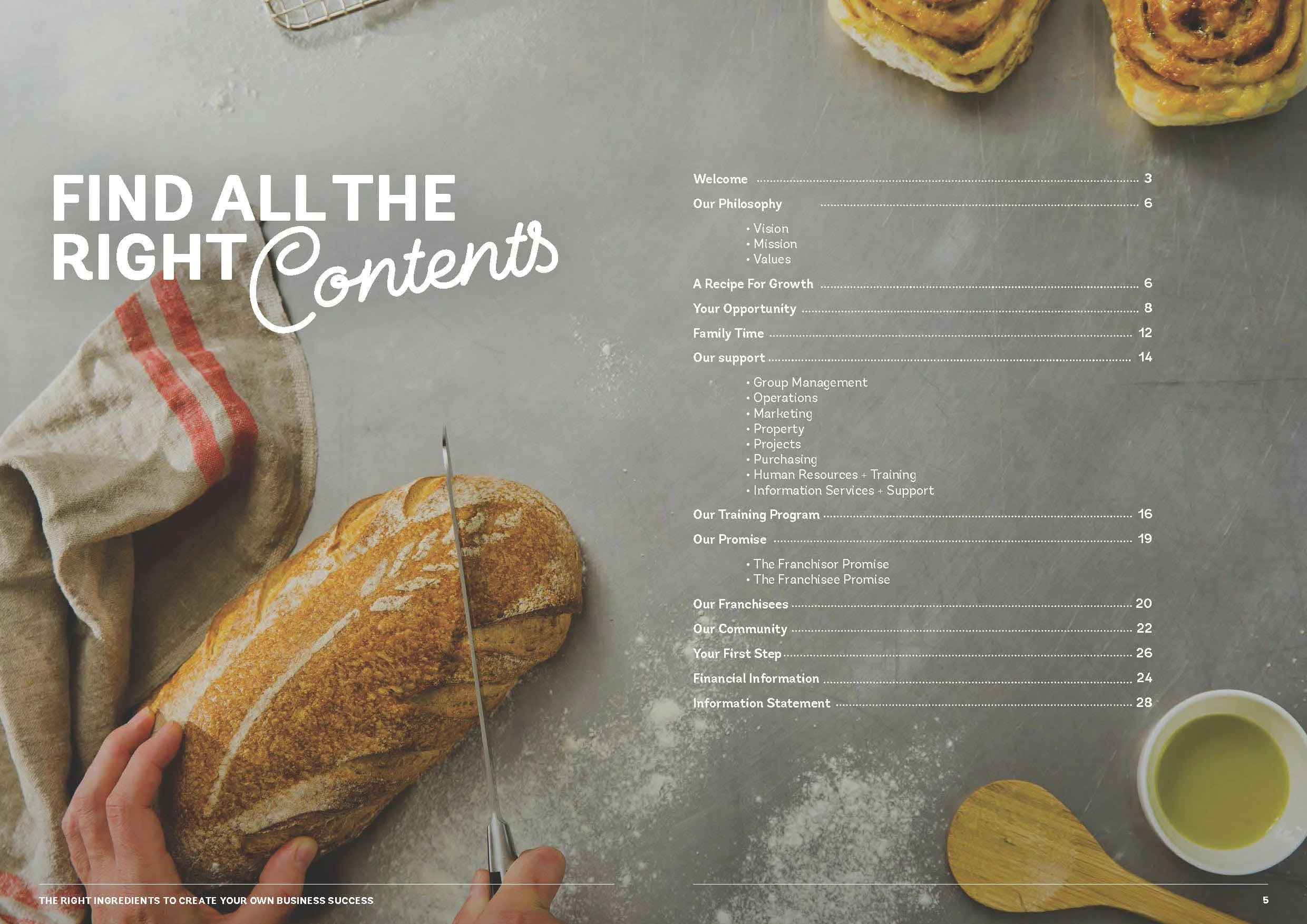  GAZi PHOTOGRAPHYBAKERS DELIGHT 