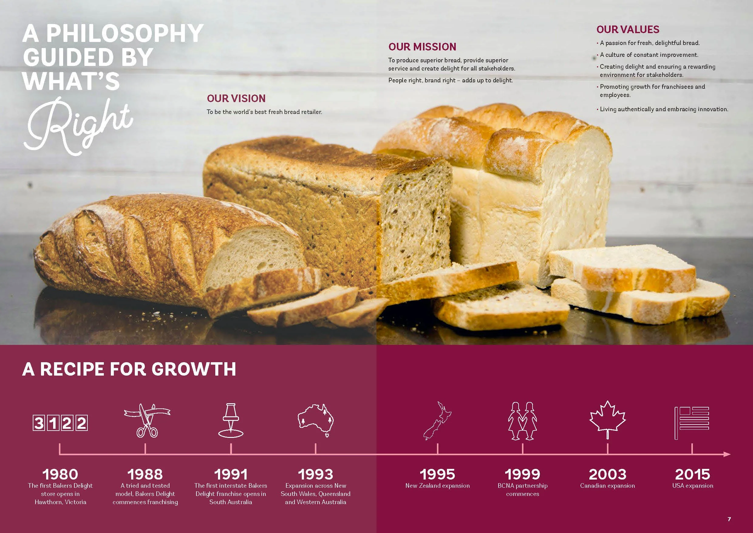  GAZi PHOTOGRAPHYBAKERS DELIGHT 