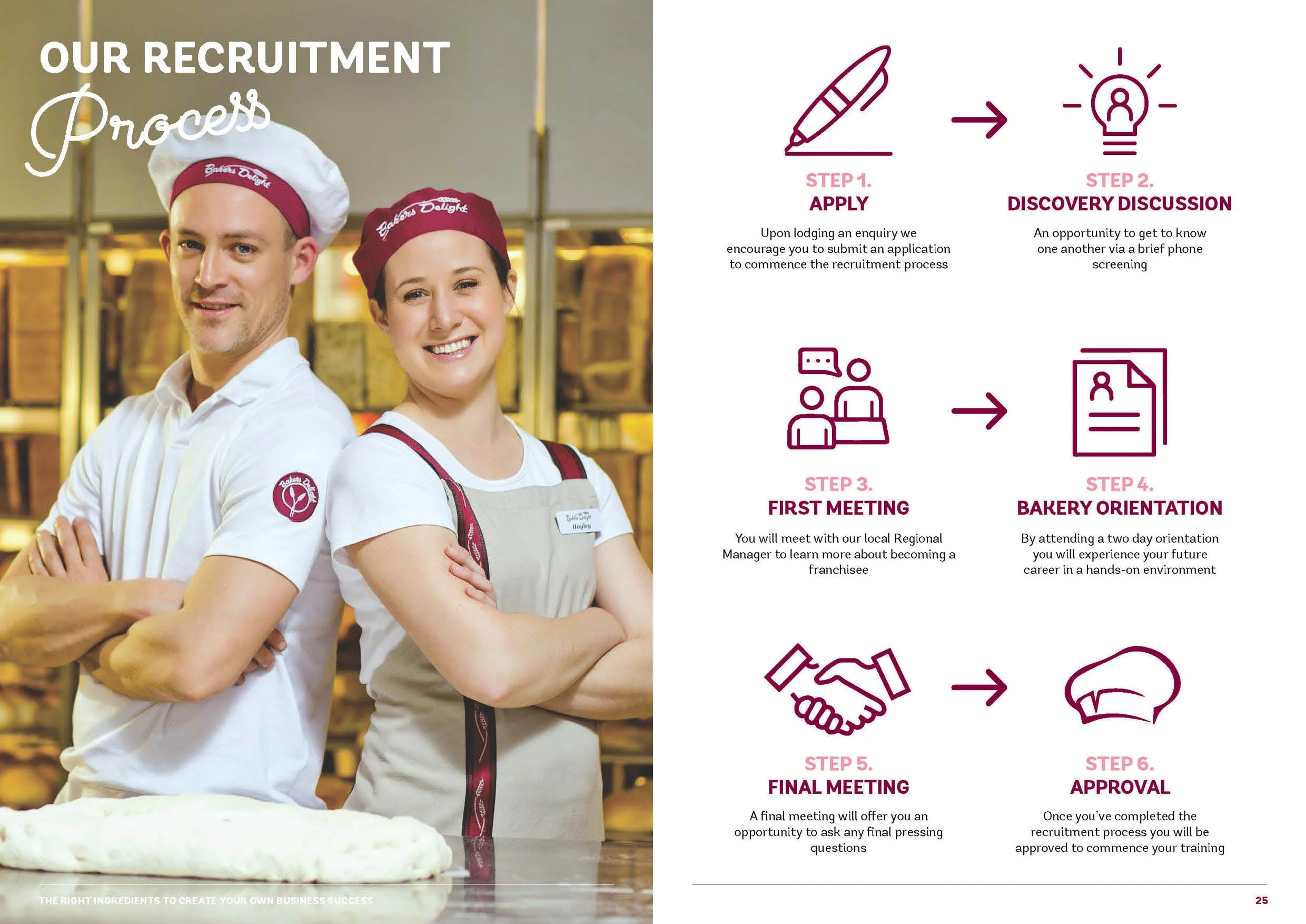  GAZi PHOTOGRAPHYBAKERS DELIGHT 