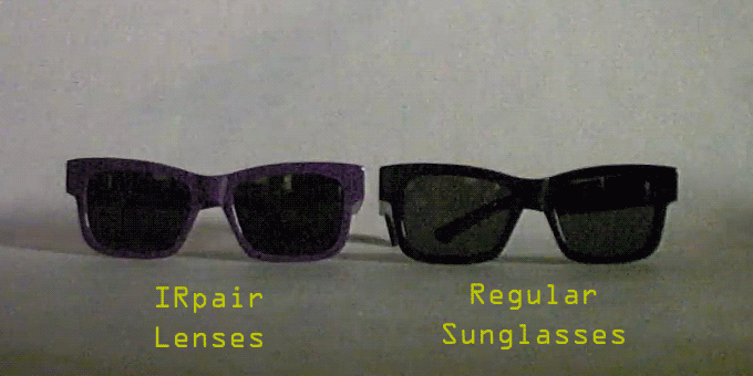 The lenses in IRpair & Phantom block IR from any angle, allowing them to block facial recognition on ‘off-axis” lighting.