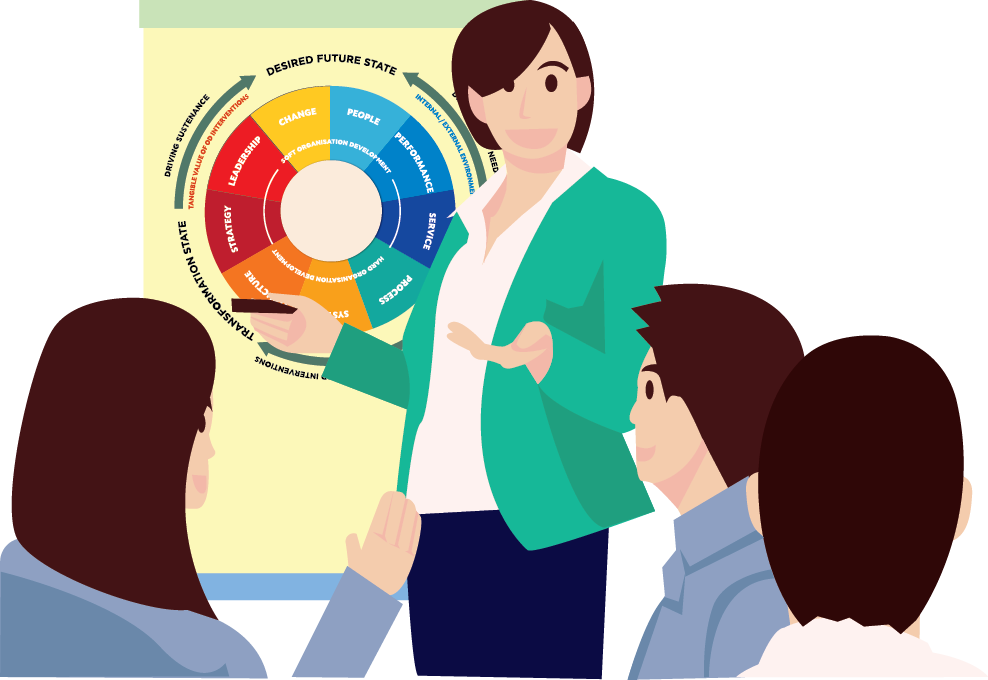 Website-Facilitation_27Feb2019-.png