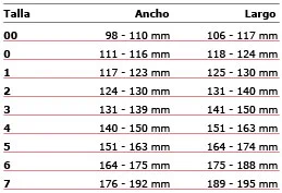 sizing_rx.jpg