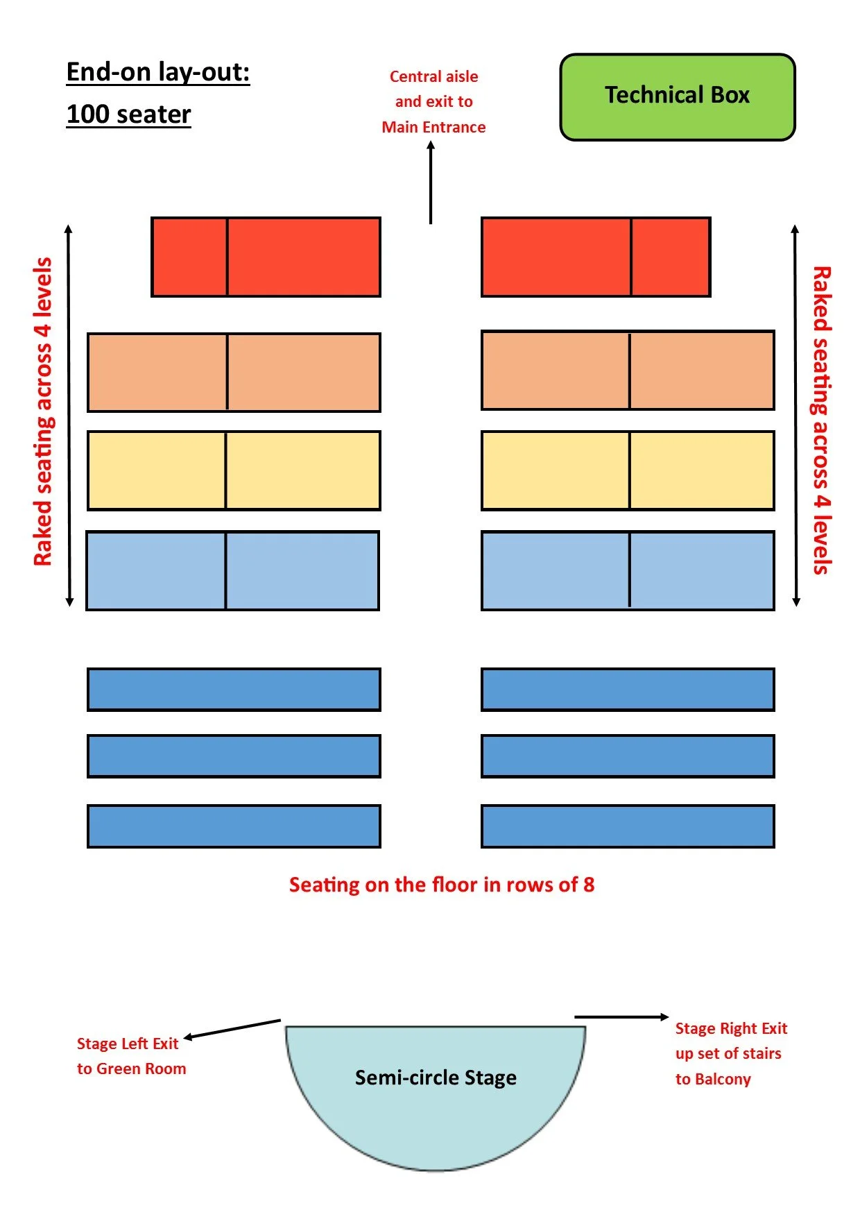 End-on Lay-out 100.jpg