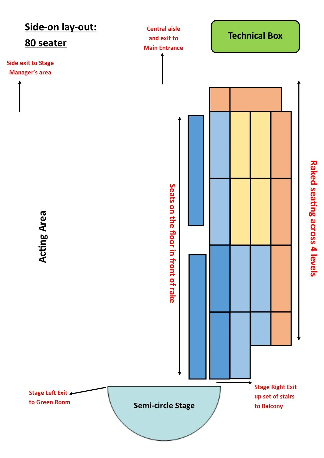 Side-on Lay-out 80.jpg
