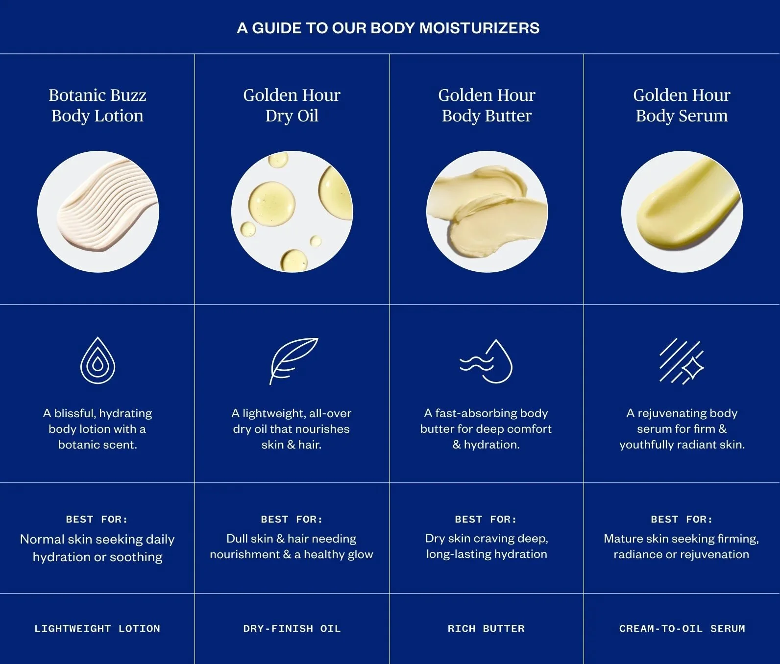 PDP-MOISTURIZER-GUIDE.jpg-2.jpeg