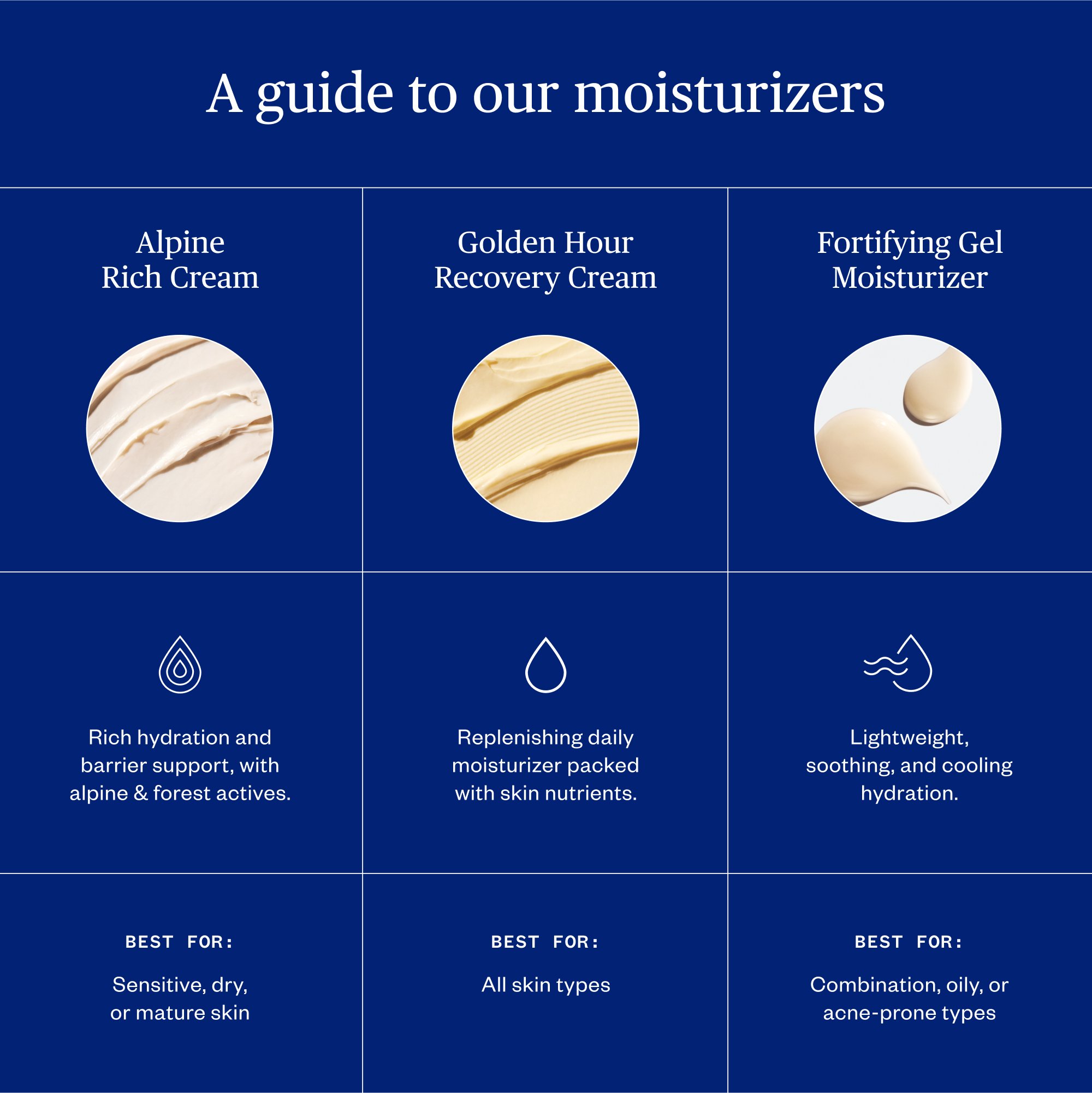 Fortifying-Gel-Moisturizer-08.jpg