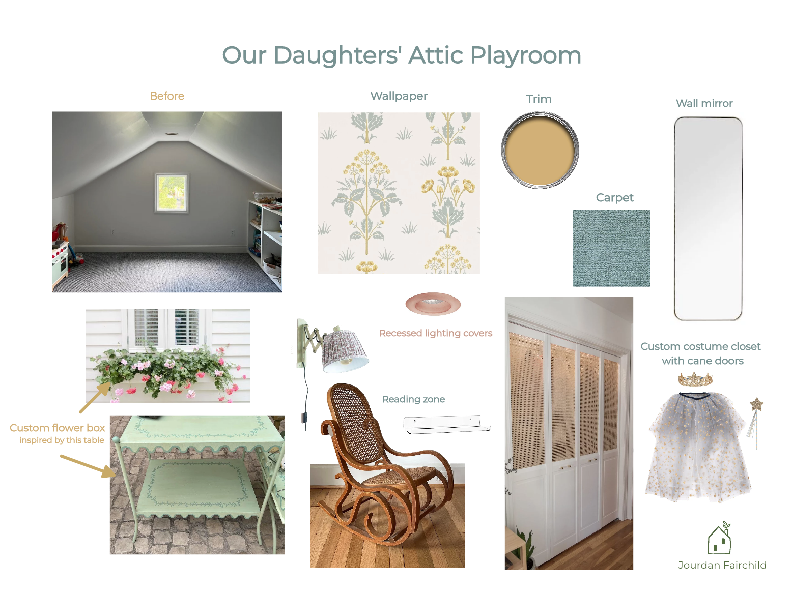 Joining the One Room Challenge: Week 1!