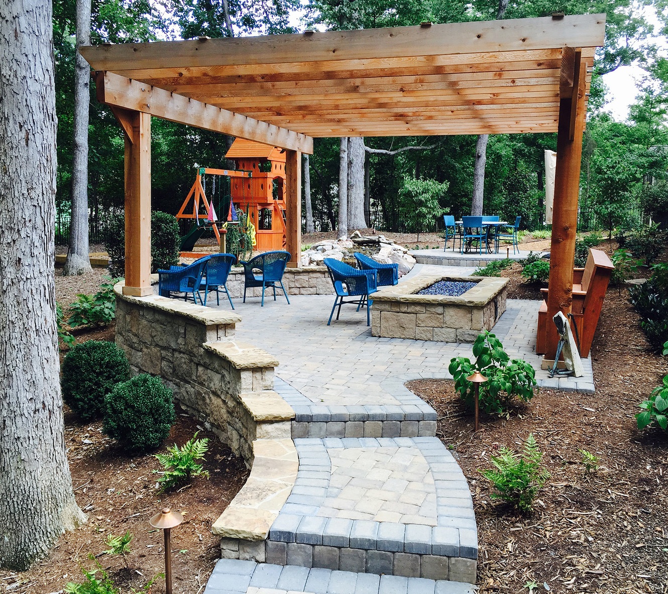 Refresh And Enhance Your Outdoor Patio, Fire Pit Charlotte Nc