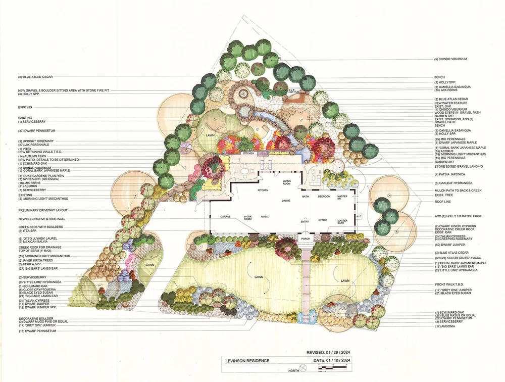 Charlotte Landscaping | Full-Service Landscape Design and Installation ...