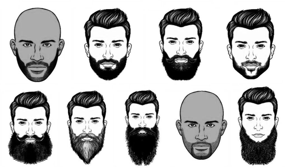 TIPS What Beard is Right for Me? — Manlygents