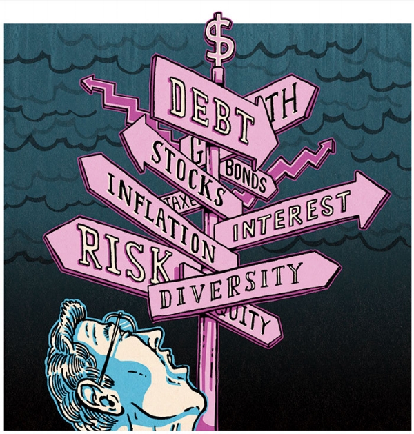 Financial Literacy THE WALL STREET JOURNAL