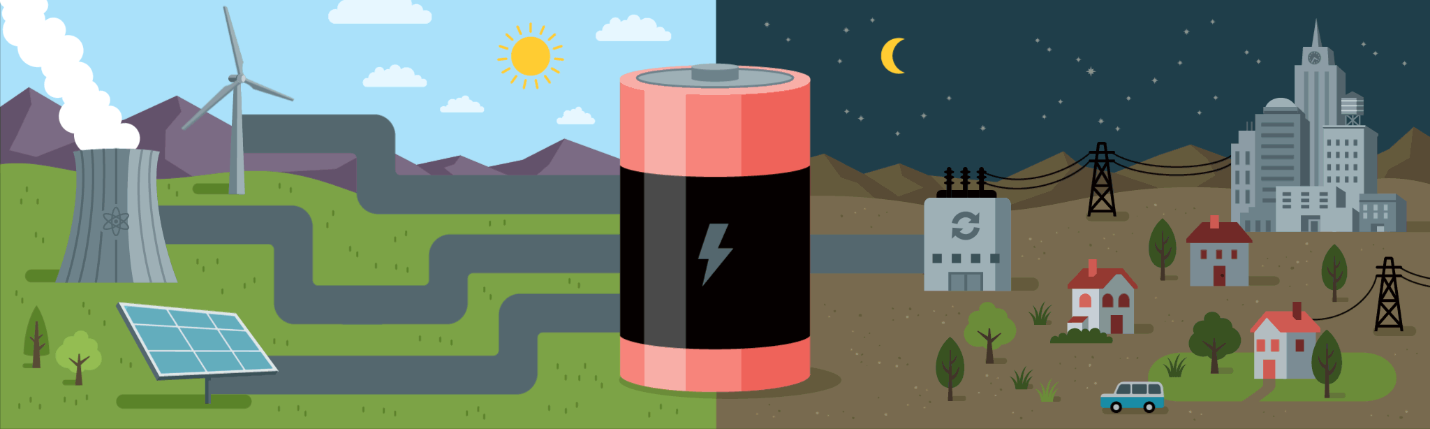 The Strangest Batteries THE NEW YORK TIMES